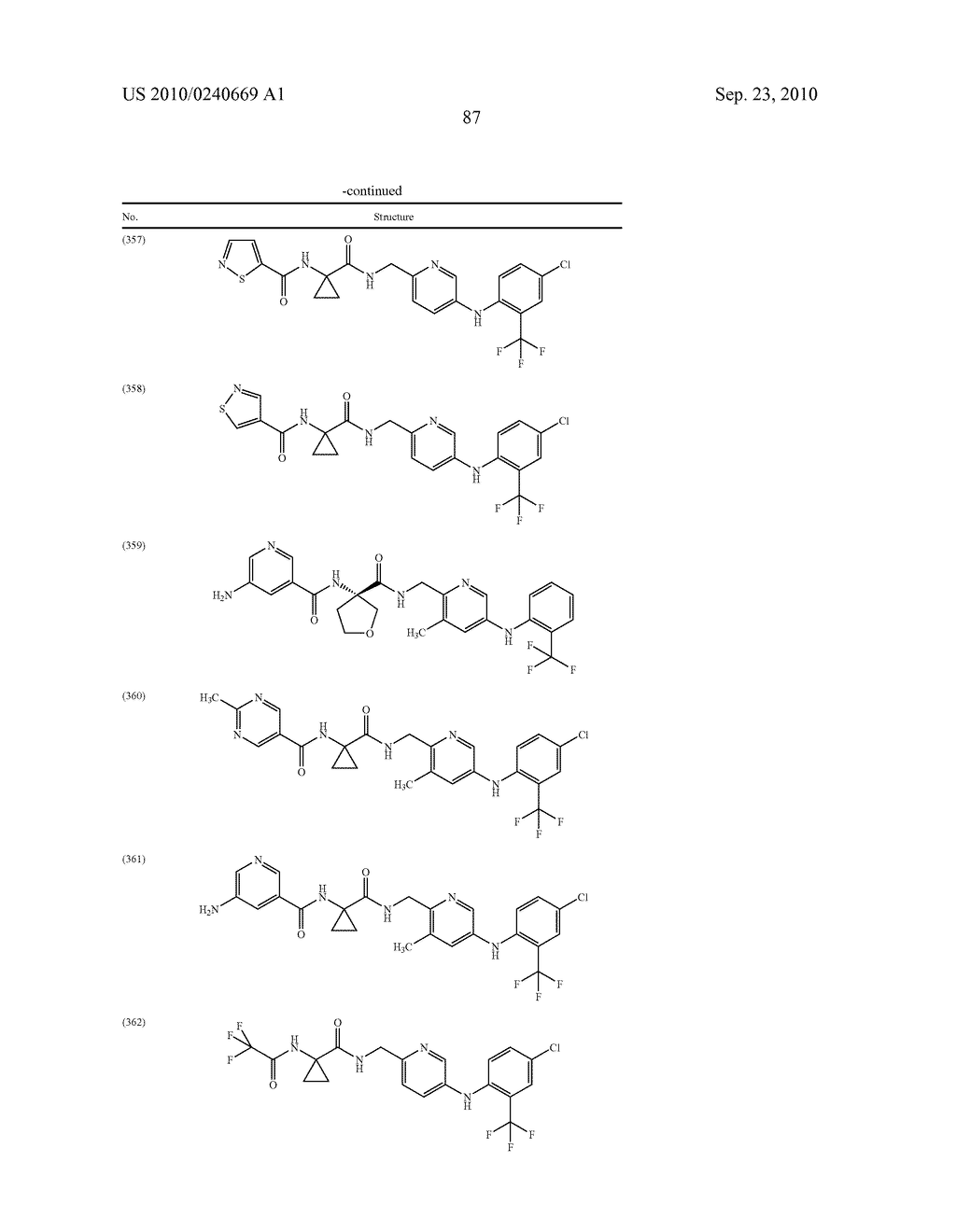 NEW COMPOUNDS - diagram, schematic, and image 88
