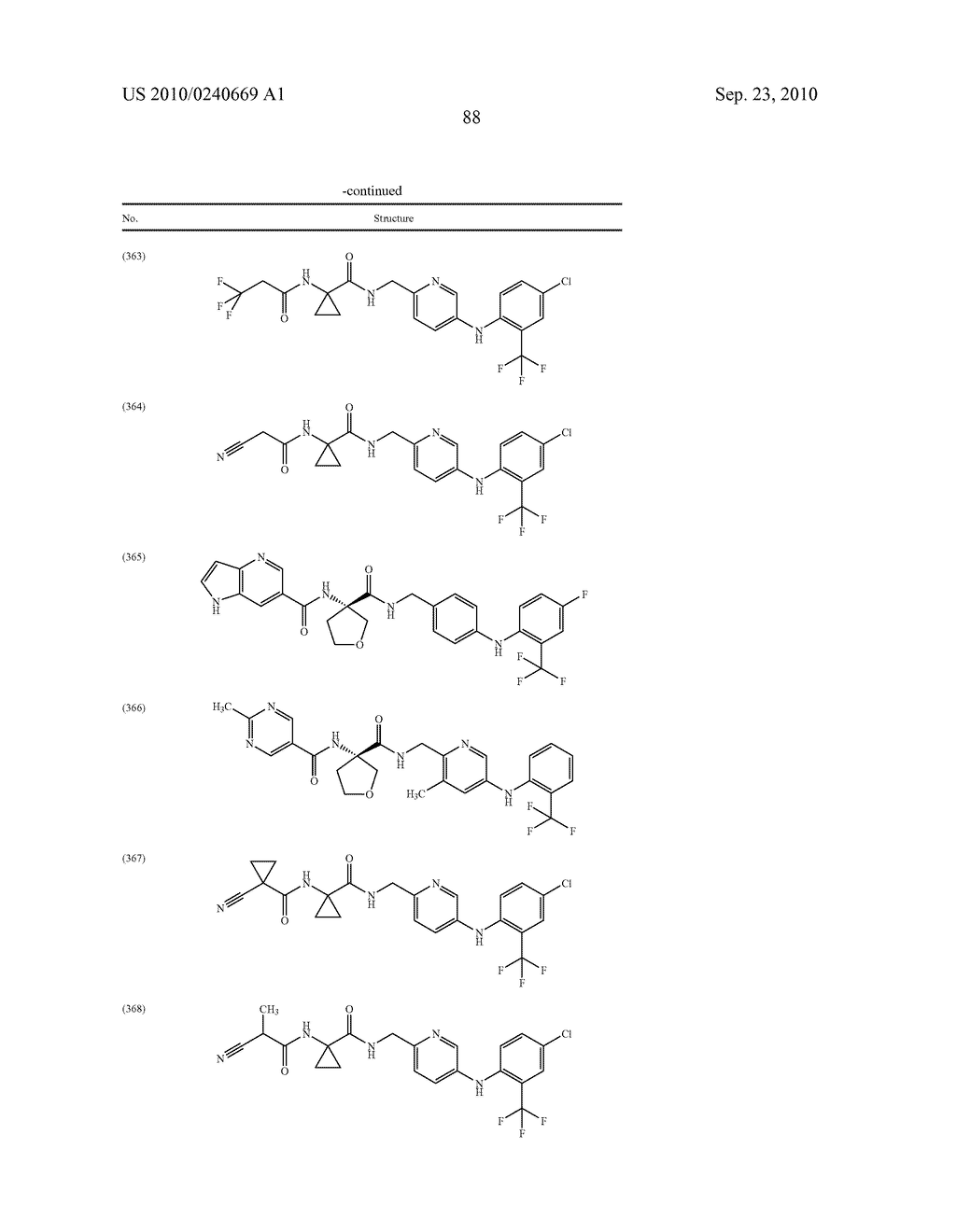 NEW COMPOUNDS - diagram, schematic, and image 89