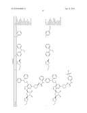 Purine derivatives as a2a agonists diagram and image