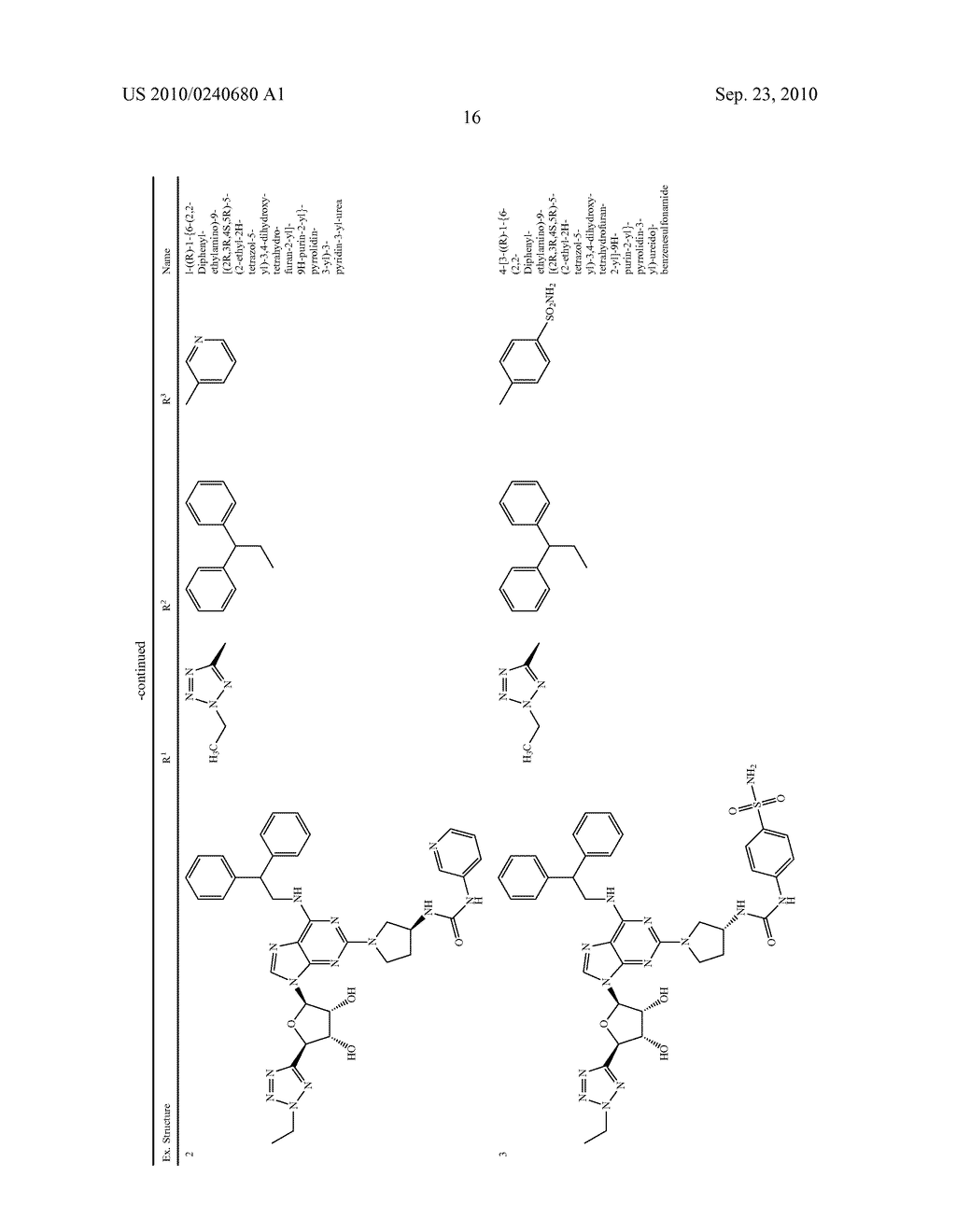 Purine derivatives as a2a agonists - diagram, schematic, and image 17