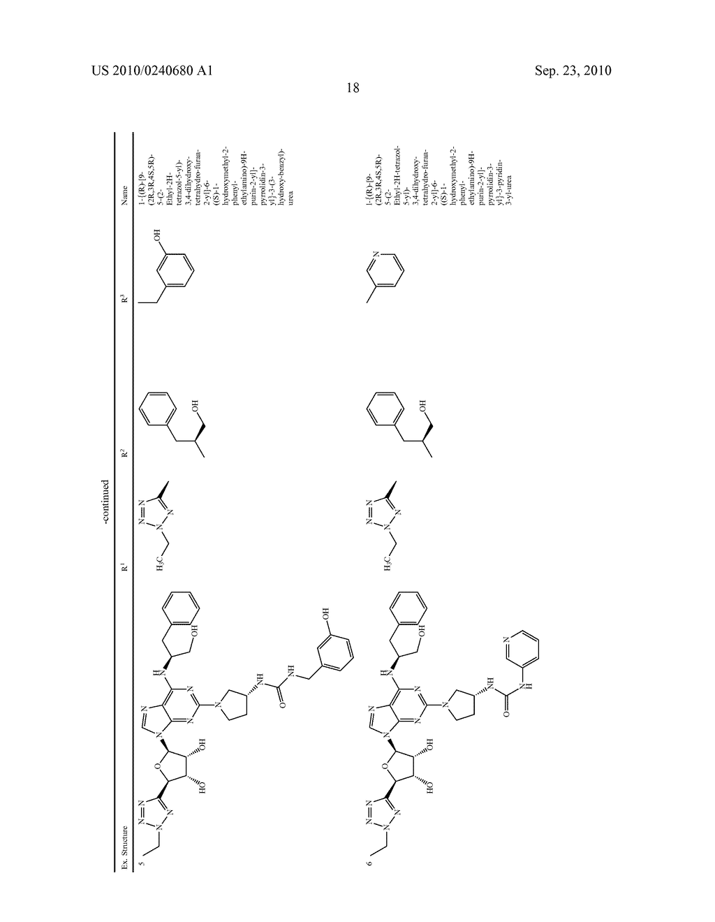 Purine derivatives as a2a agonists - diagram, schematic, and image 19