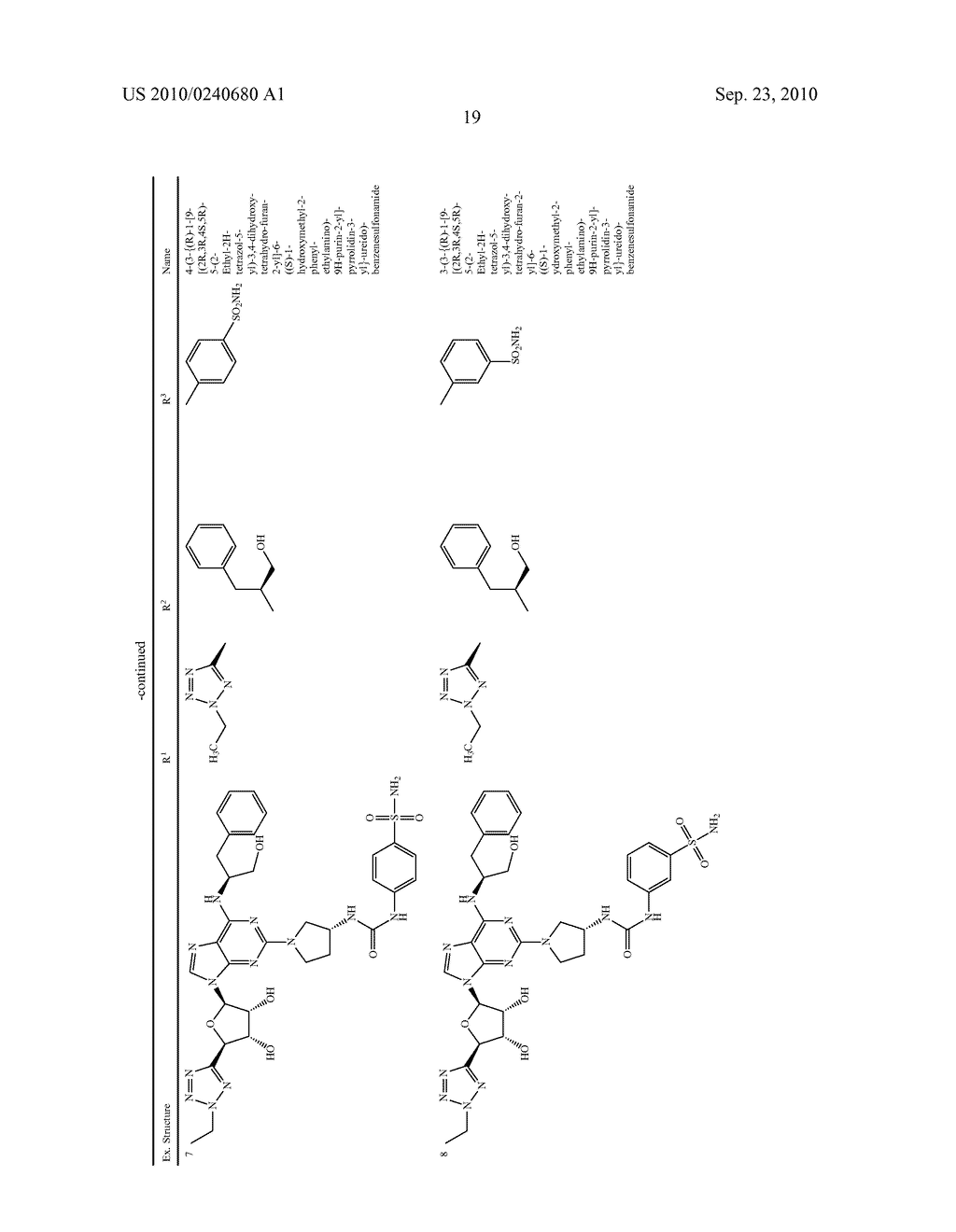 Purine derivatives as a2a agonists - diagram, schematic, and image 20