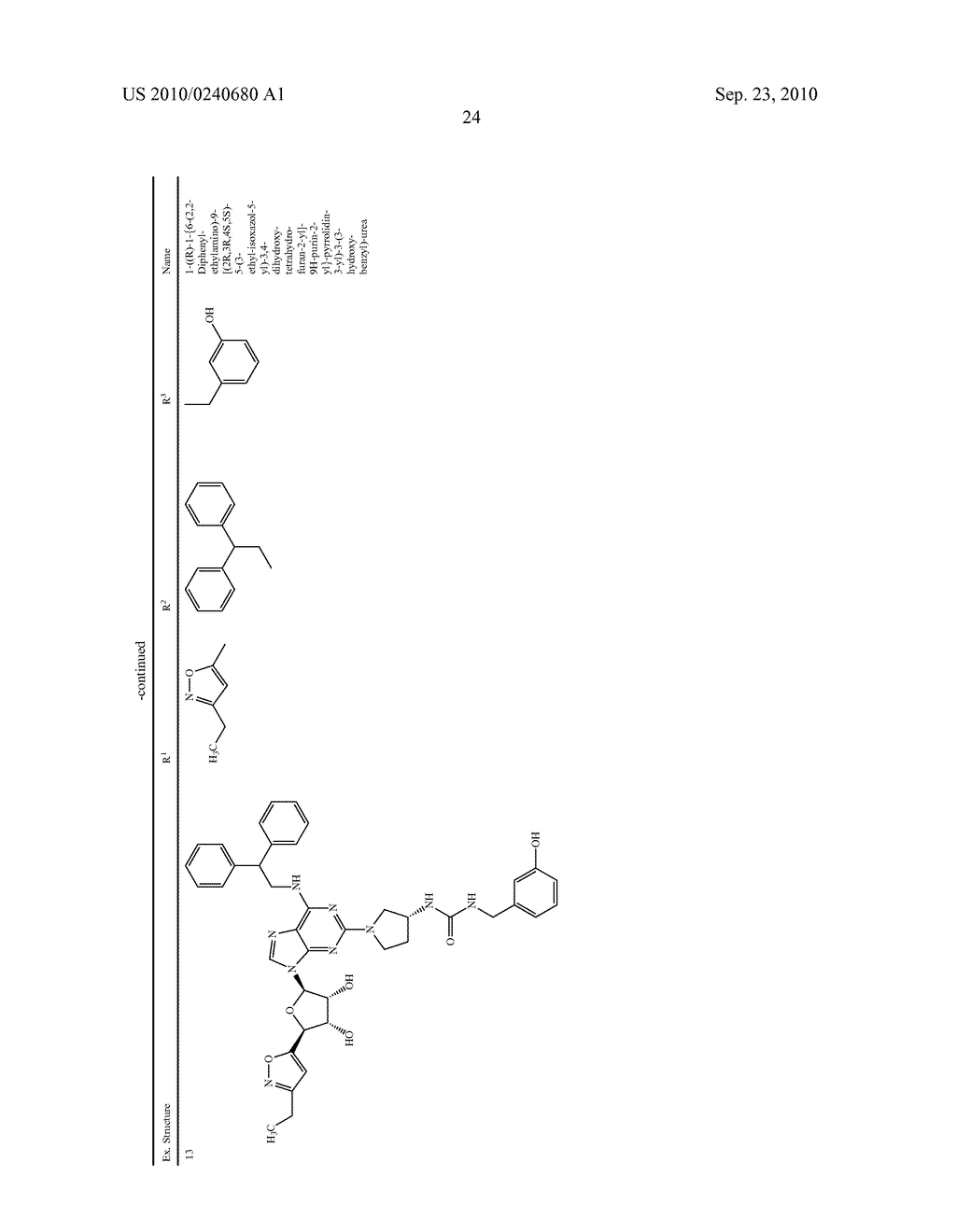 Purine derivatives as a2a agonists - diagram, schematic, and image 25