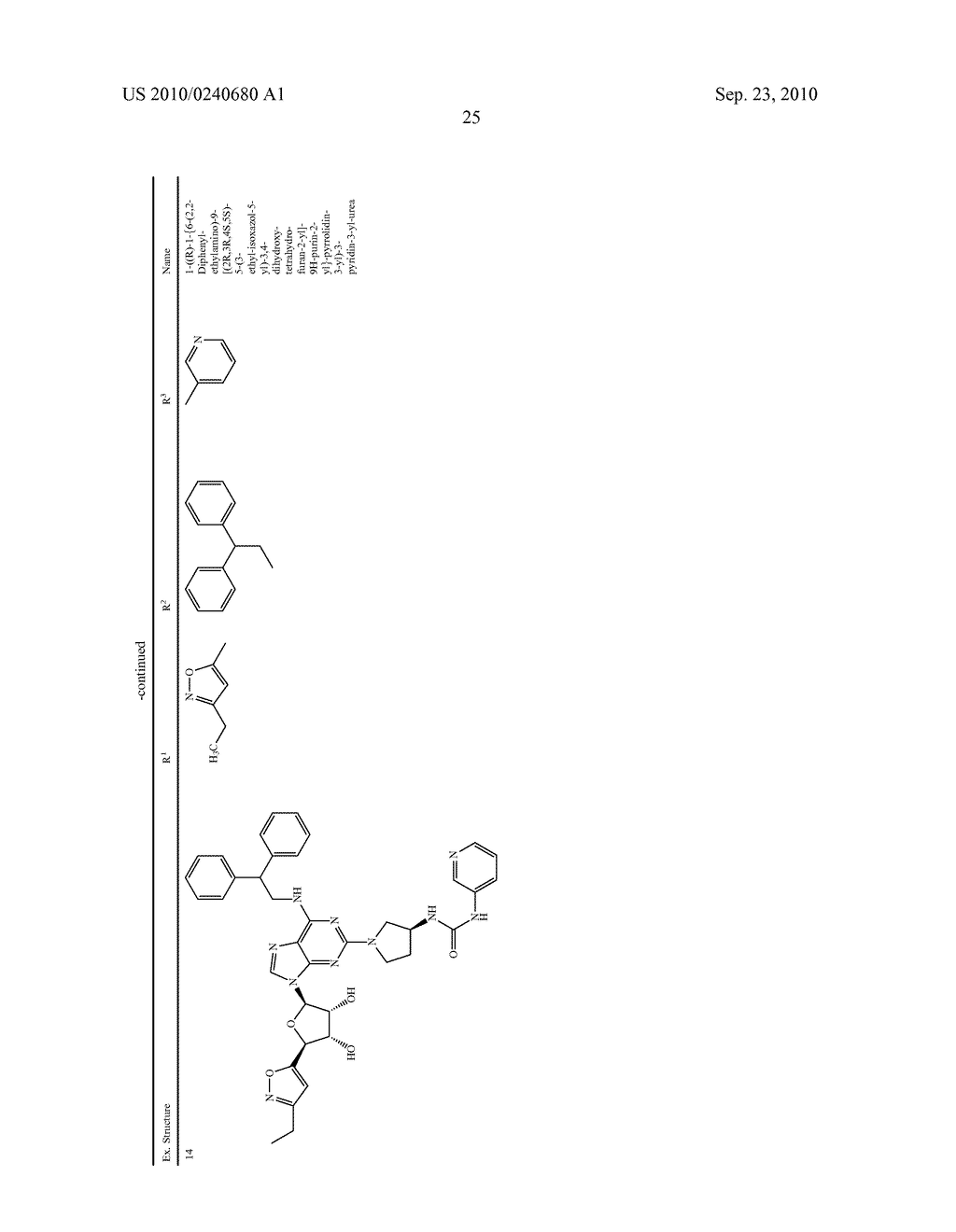 Purine derivatives as a2a agonists - diagram, schematic, and image 26