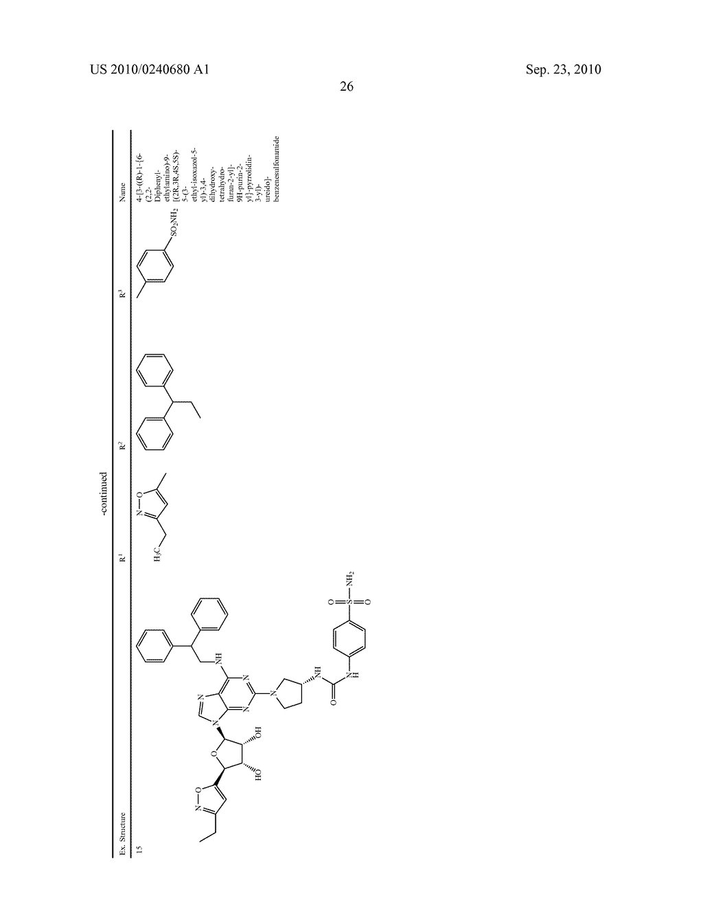 Purine derivatives as a2a agonists - diagram, schematic, and image 27