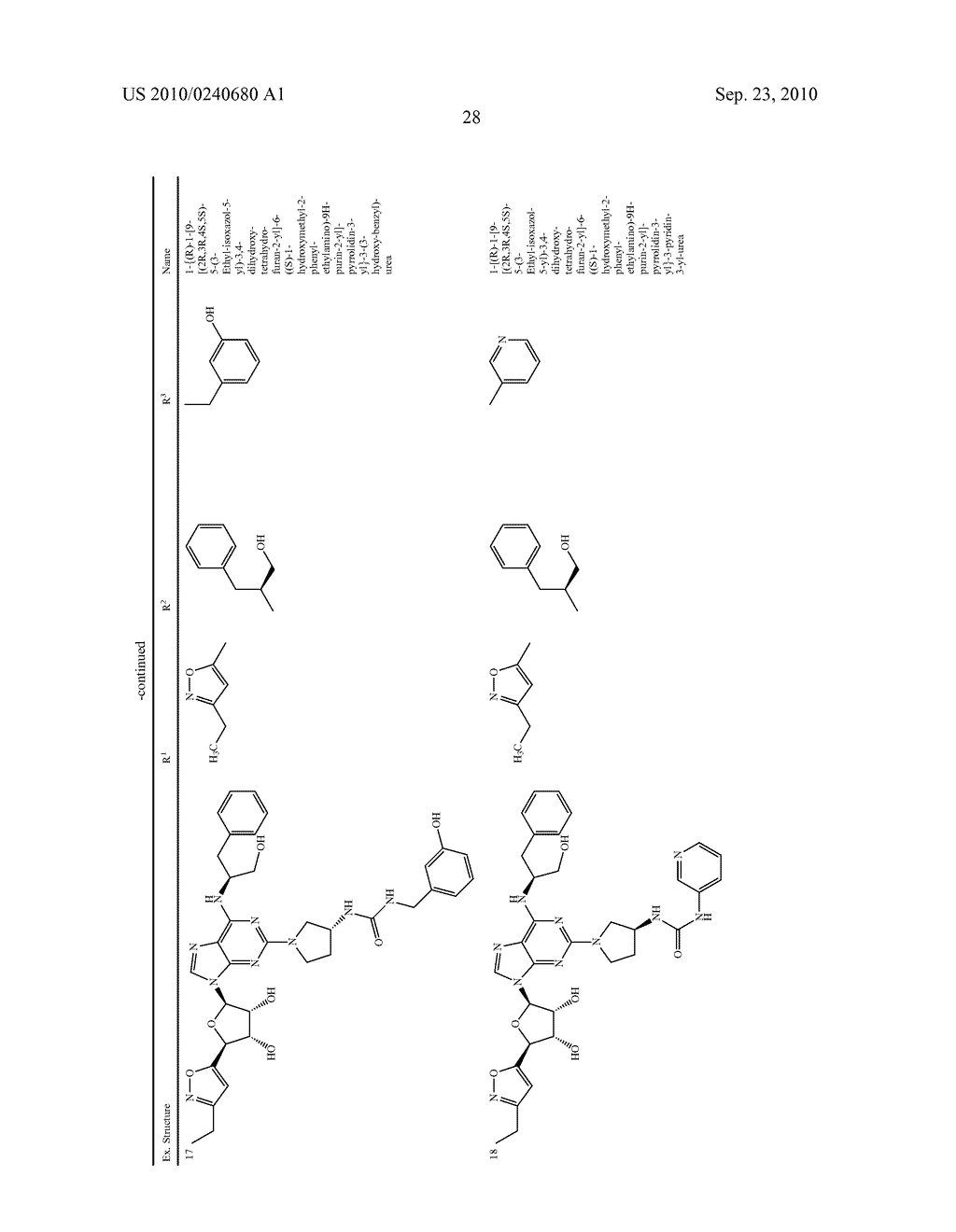 Purine derivatives as a2a agonists - diagram, schematic, and image 29