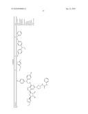 Purine derivatives as a2a agonists diagram and image