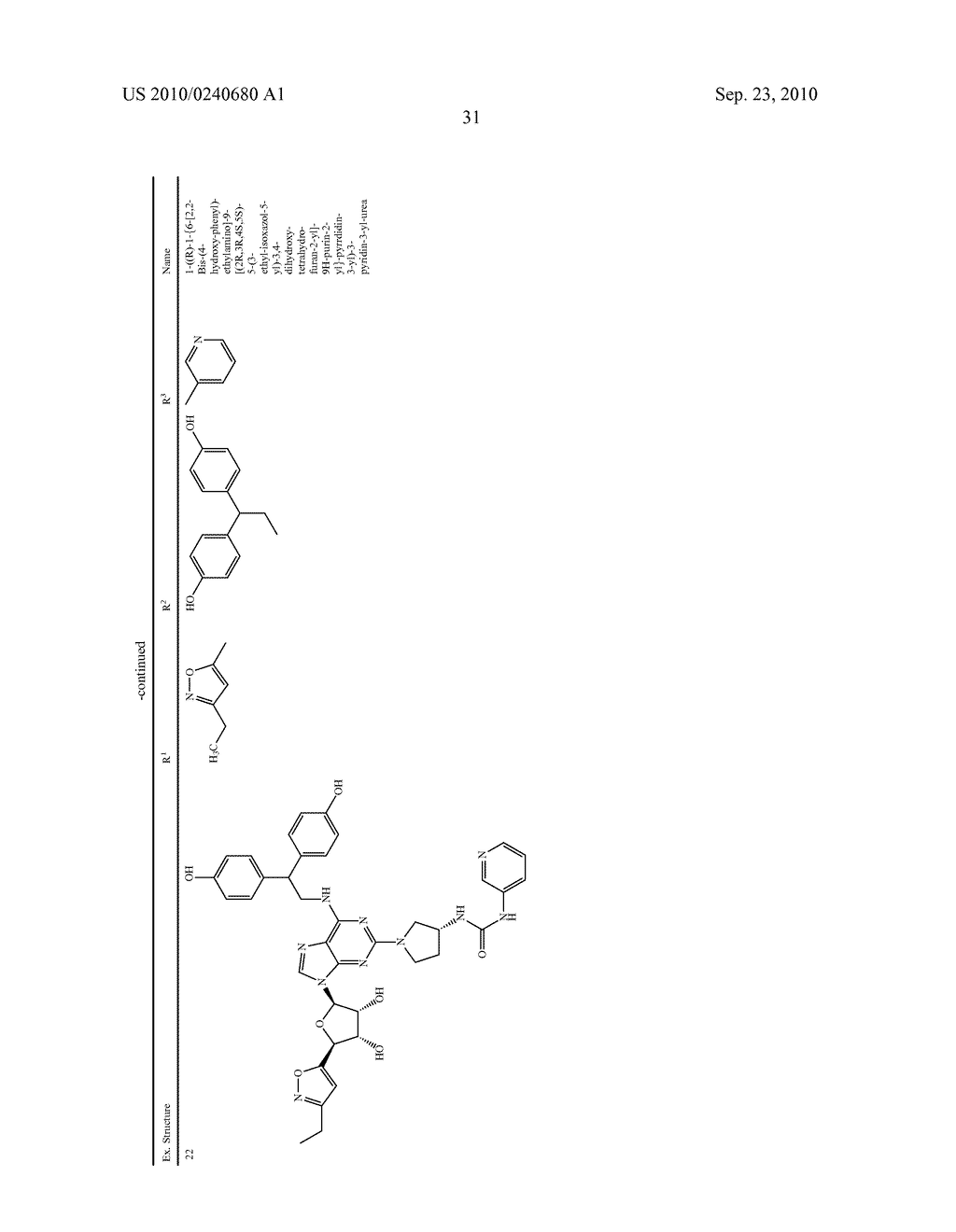 Purine derivatives as a2a agonists - diagram, schematic, and image 32