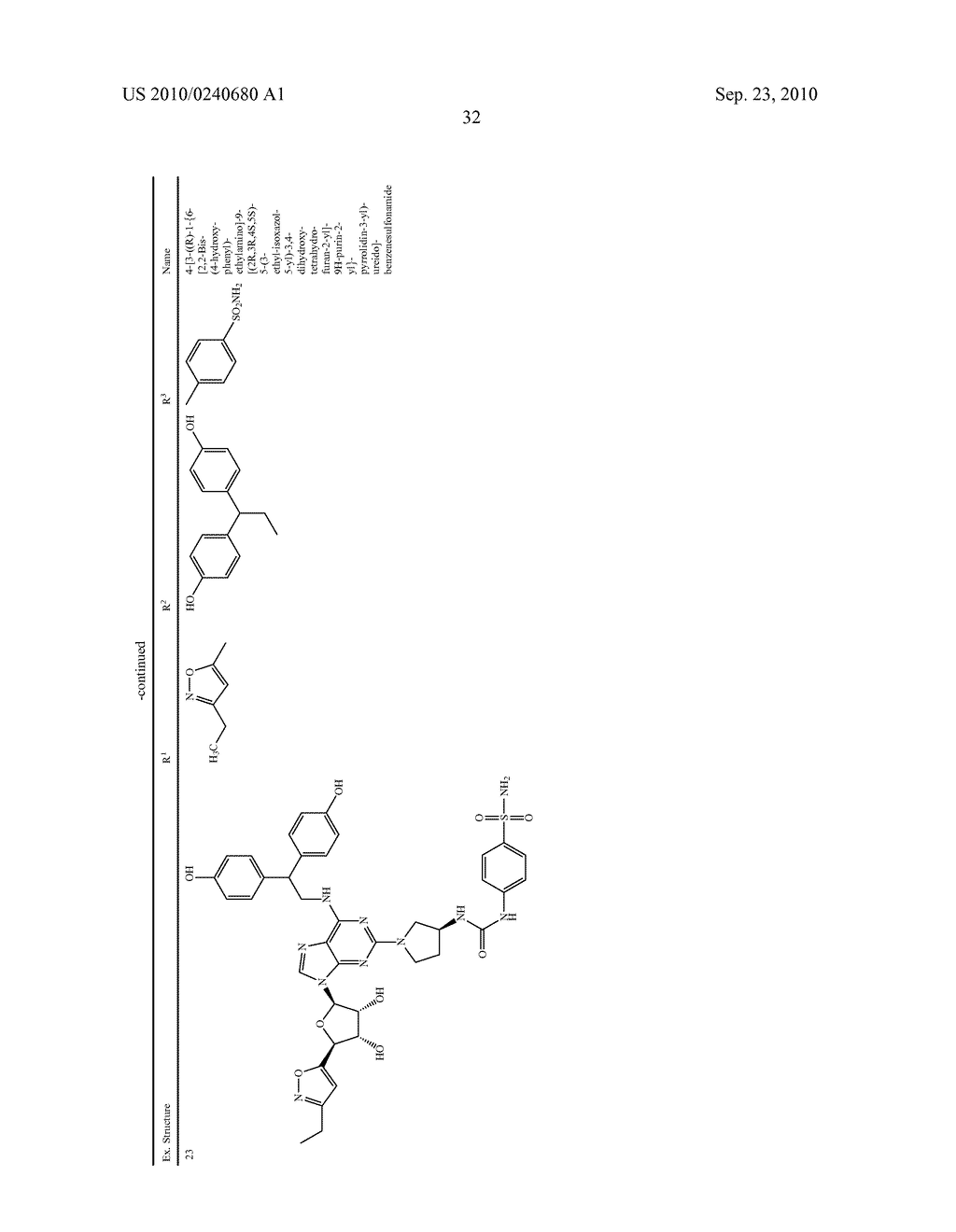 Purine derivatives as a2a agonists - diagram, schematic, and image 33