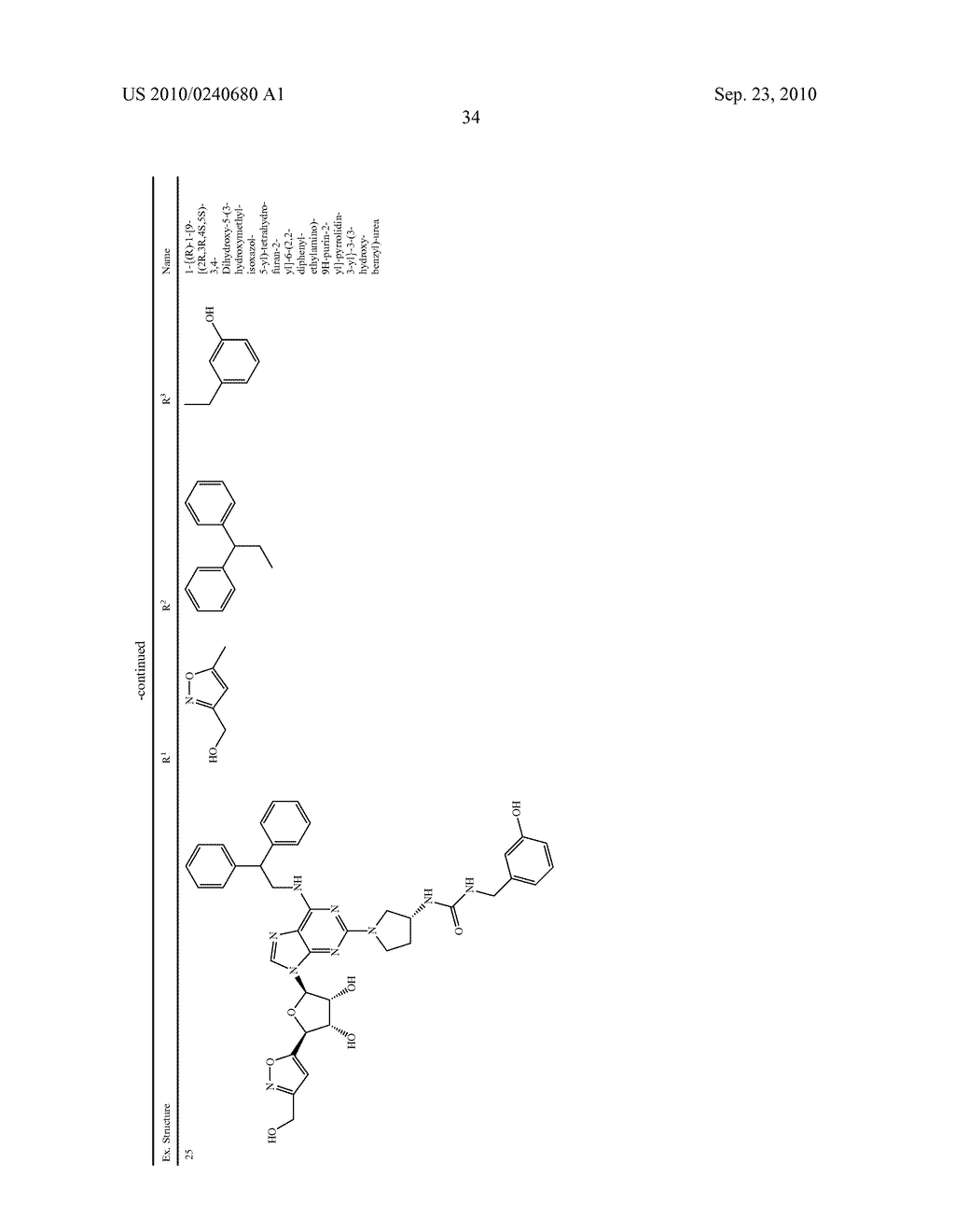 Purine derivatives as a2a agonists - diagram, schematic, and image 35