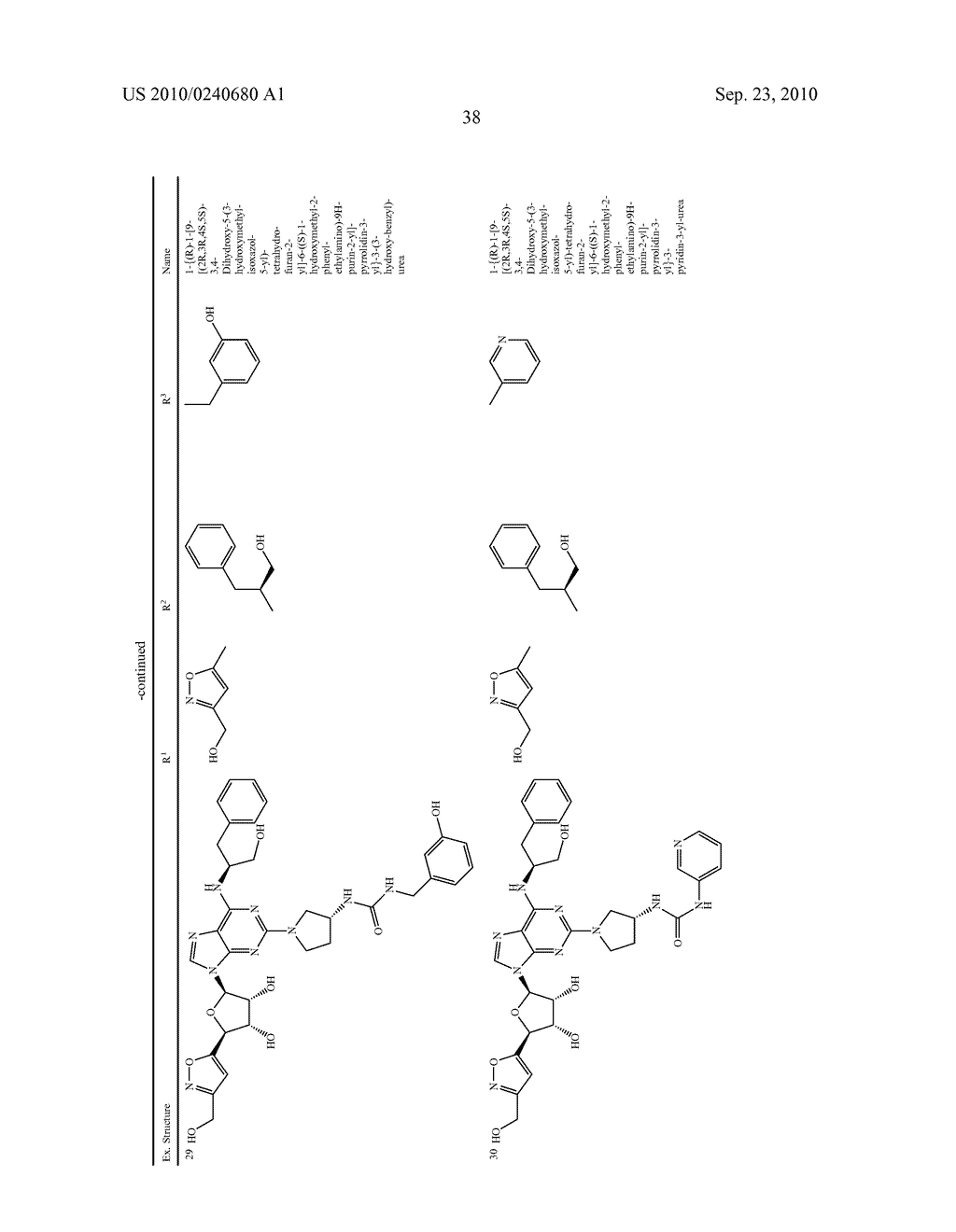 Purine derivatives as a2a agonists - diagram, schematic, and image 39