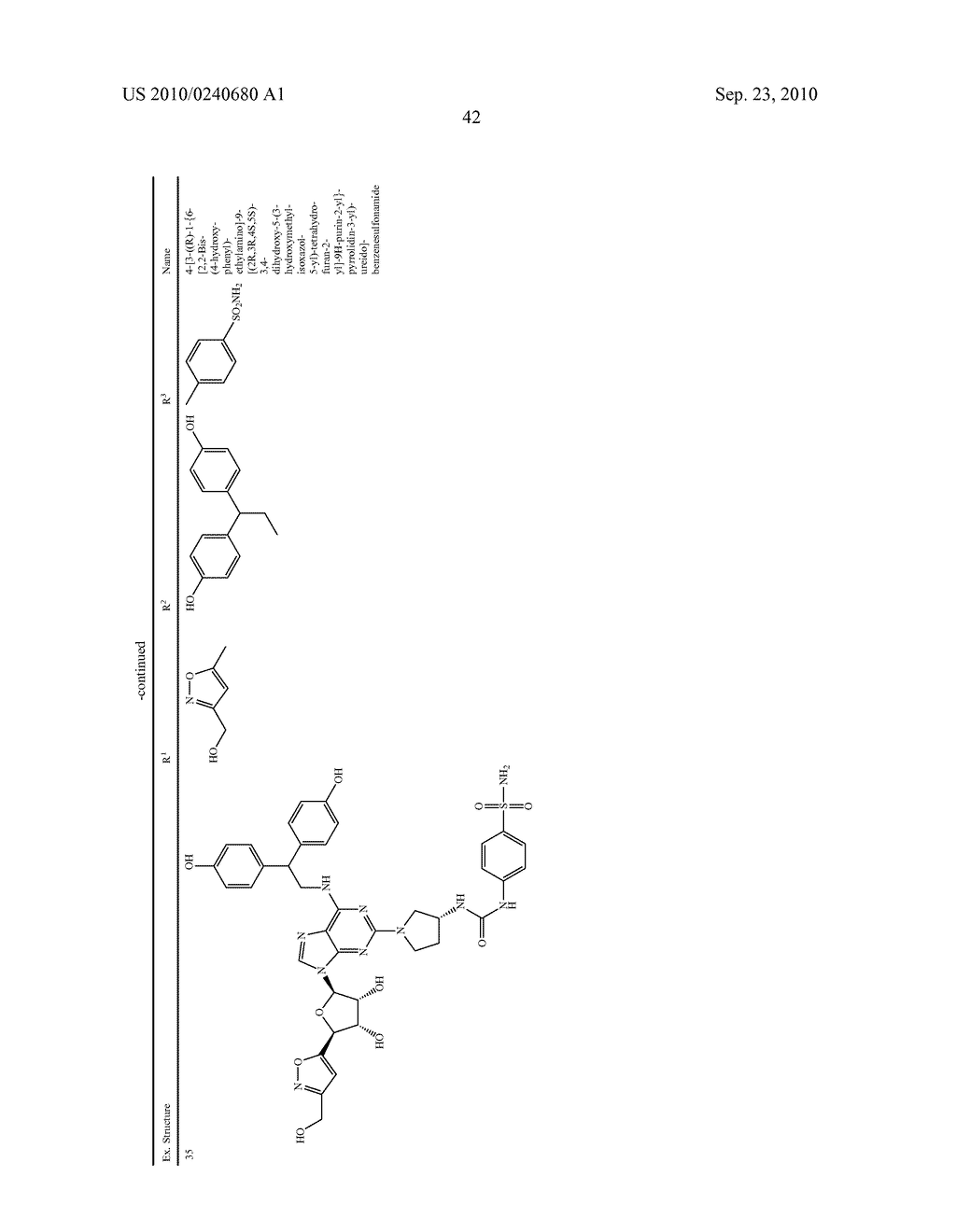 Purine derivatives as a2a agonists - diagram, schematic, and image 43