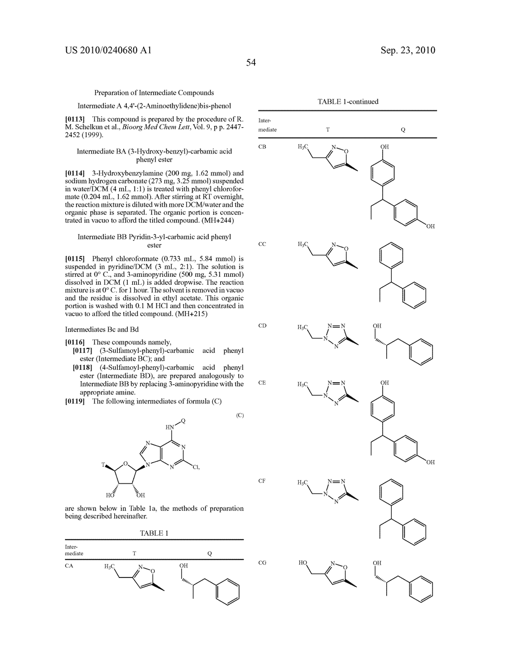 Purine derivatives as a2a agonists - diagram, schematic, and image 55