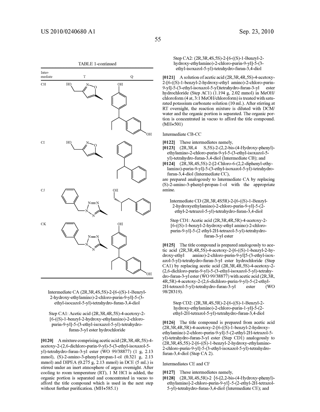 Purine derivatives as a2a agonists - diagram, schematic, and image 56