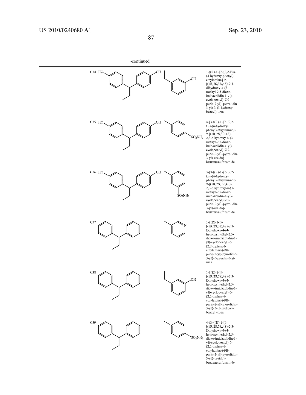 Purine derivatives as a2a agonists - diagram, schematic, and image 88