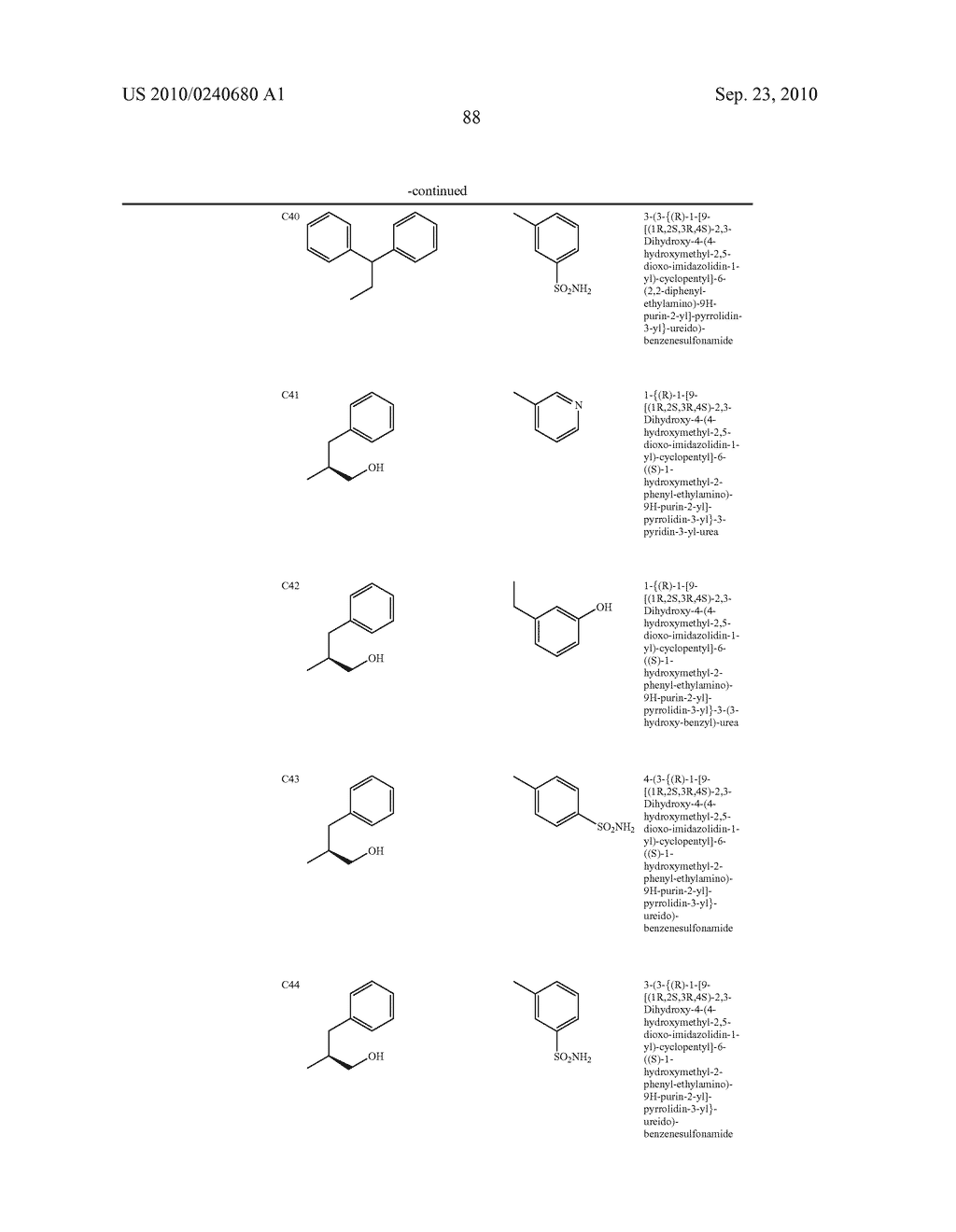 Purine derivatives as a2a agonists - diagram, schematic, and image 89