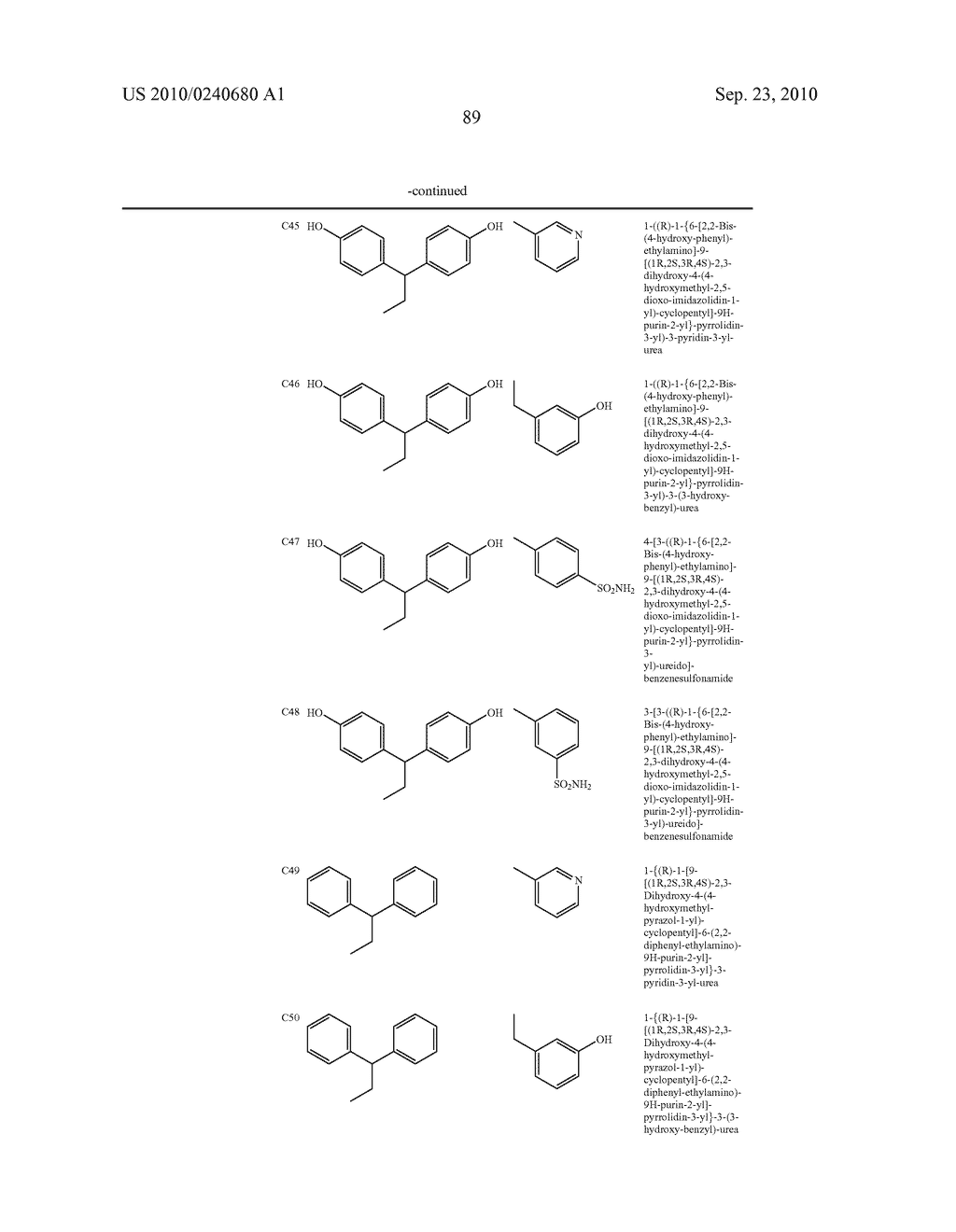 Purine derivatives as a2a agonists - diagram, schematic, and image 90