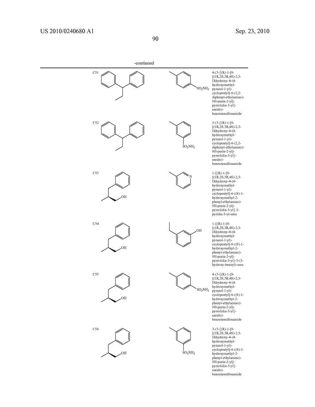 Purine derivatives as a2a agonists - diagram, schematic, and image 91