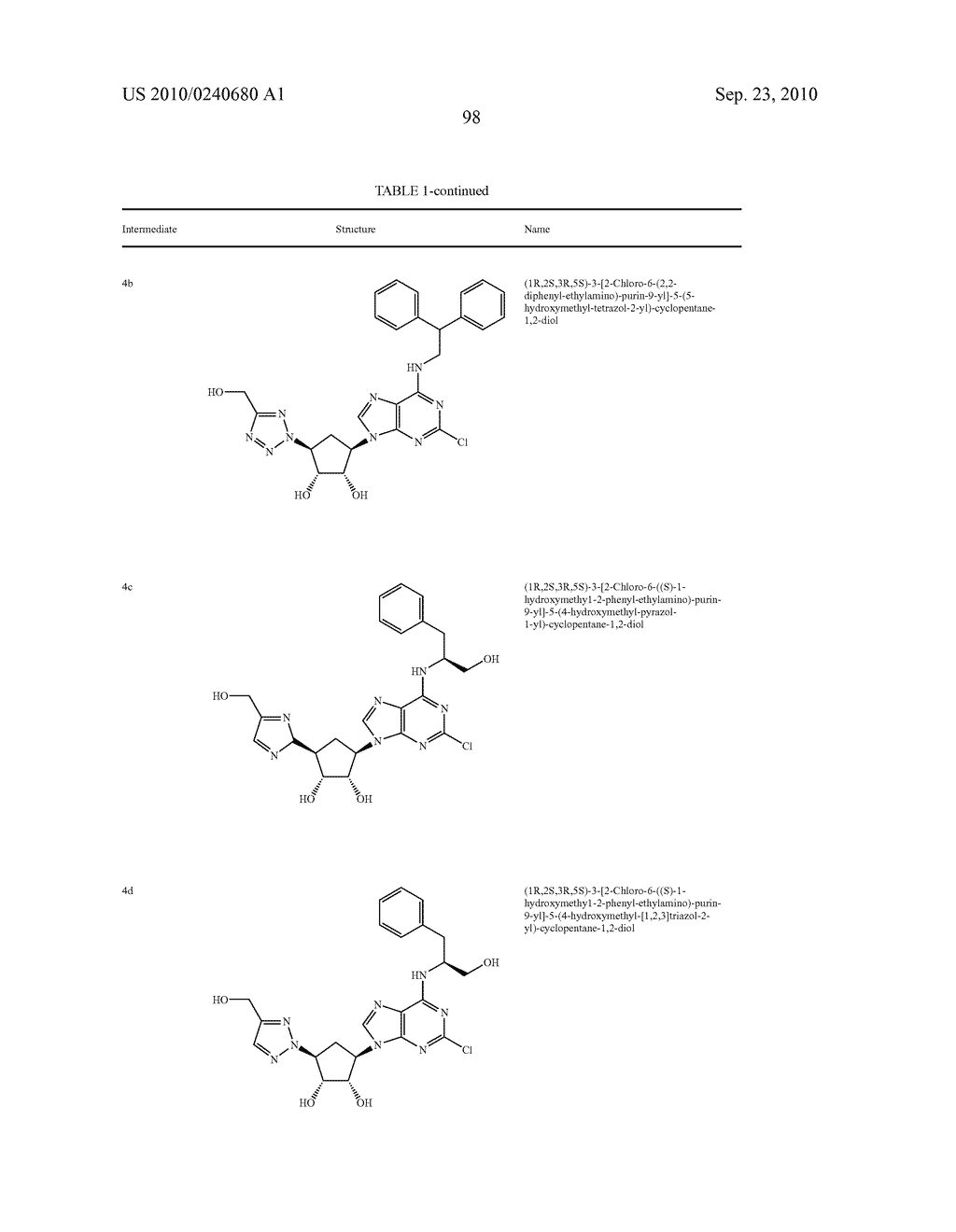 Purine derivatives as a2a agonists - diagram, schematic, and image 99