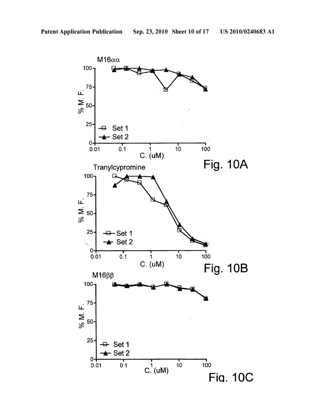 COMBINATION THERAPY, COMPOSITION AND METHODS FOR THE TREATMENT OF CARDIOVASCULAR DISORDERS - diagram, schematic, and image 11