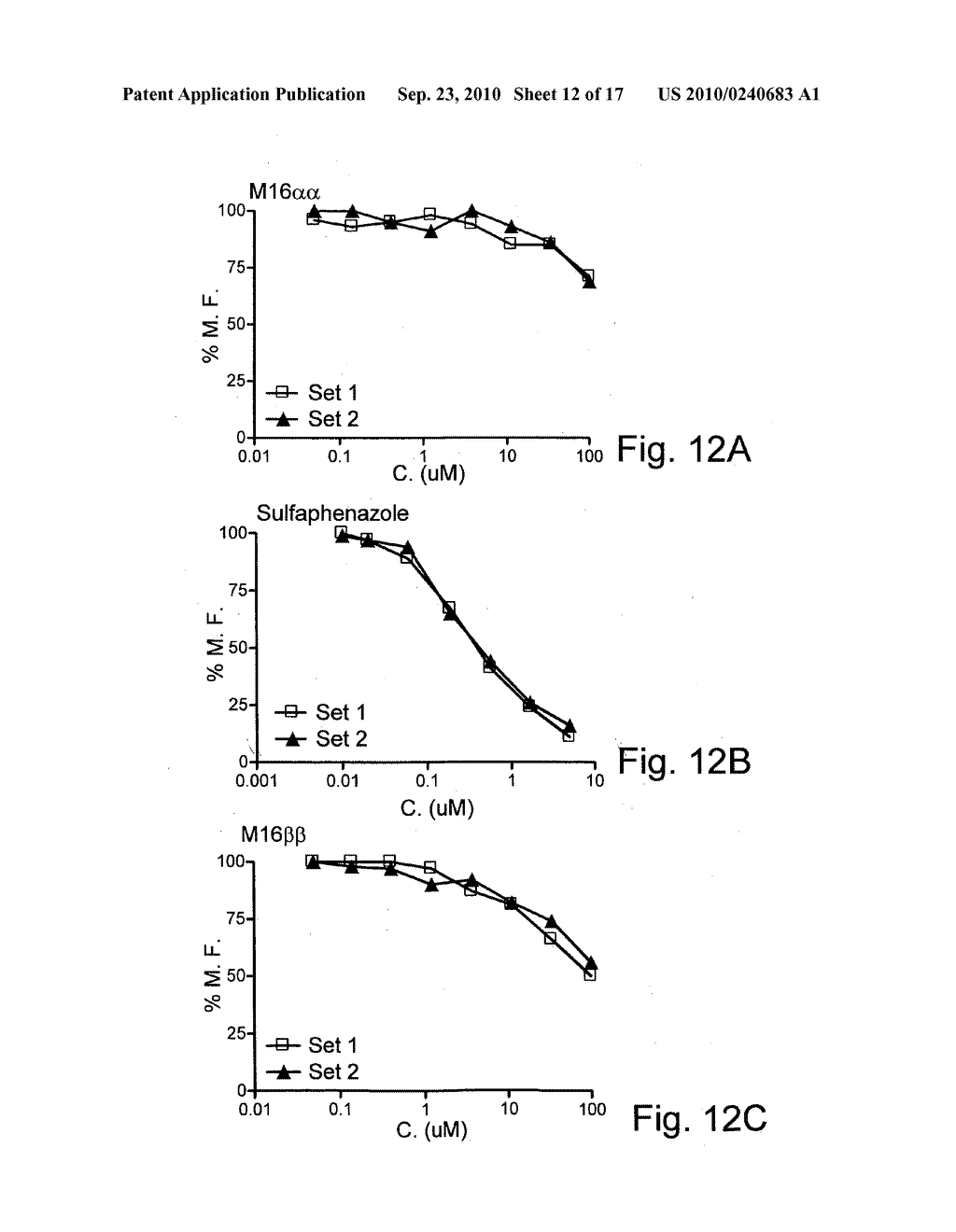 COMBINATION THERAPY, COMPOSITION AND METHODS FOR THE TREATMENT OF CARDIOVASCULAR DISORDERS - diagram, schematic, and image 13