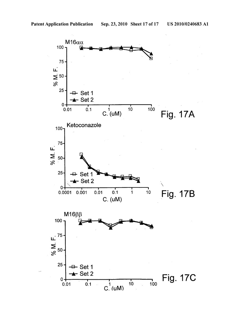 COMBINATION THERAPY, COMPOSITION AND METHODS FOR THE TREATMENT OF CARDIOVASCULAR DISORDERS - diagram, schematic, and image 18