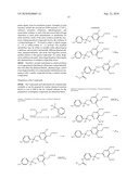 2-S-Benzyl Substituted Pyrimidines As CRTH2 Antagonists diagram and image