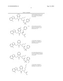 Benzimidazolone Chymase Inhibitors diagram and image