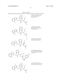 Benzimidazolone Chymase Inhibitors diagram and image