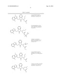 Benzimidazolone Chymase Inhibitors diagram and image