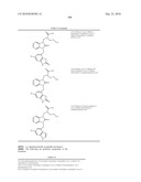 Benzimidazolone Chymase Inhibitors diagram and image