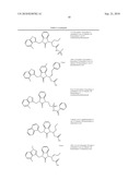 Benzimidazolone Chymase Inhibitors diagram and image