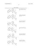 Benzimidazolone Chymase Inhibitors diagram and image