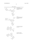 Benzimidazolone Chymase Inhibitors diagram and image