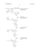 Benzimidazolone Chymase Inhibitors diagram and image