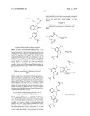 Benzimidazolone Chymase Inhibitors diagram and image