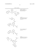 Benzimidazolone Chymase Inhibitors diagram and image