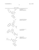 Benzimidazolone Chymase Inhibitors diagram and image