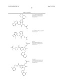 Benzimidazolone Chymase Inhibitors diagram and image