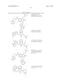 Benzimidazolone Chymase Inhibitors diagram and image