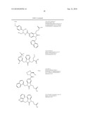 Benzimidazolone Chymase Inhibitors diagram and image