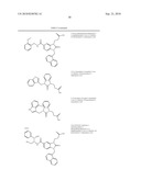 Benzimidazolone Chymase Inhibitors diagram and image