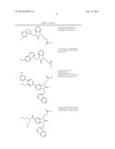 Benzimidazolone Chymase Inhibitors diagram and image