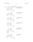 Benzimidazolone Chymase Inhibitors diagram and image