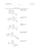 Benzimidazolone Chymase Inhibitors diagram and image