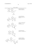 Benzimidazolone Chymase Inhibitors diagram and image