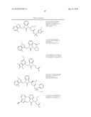 Benzimidazolone Chymase Inhibitors diagram and image