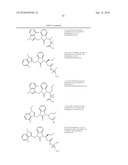 Benzimidazolone Chymase Inhibitors diagram and image