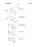 Benzimidazolone Chymase Inhibitors diagram and image