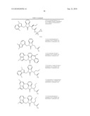 Benzimidazolone Chymase Inhibitors diagram and image